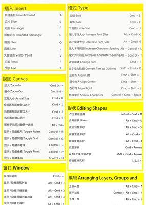 字母大小写转换的快捷方式（简单方便的键盘快捷键让字母大小写转换变得轻松）