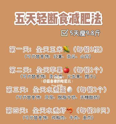 健康快速减肥方法的秘诀（有效减肥，告别反弹，关键在于均衡饮食）