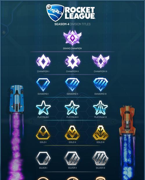 联盟装备（强大装备助您成为战士）