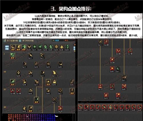 《DNF狂战士技能加点指南》（掌握关键技能加点，打造最强狂战士）