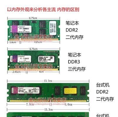 笔记本内存条选购指南（哪个牌子的内存条质量较好）