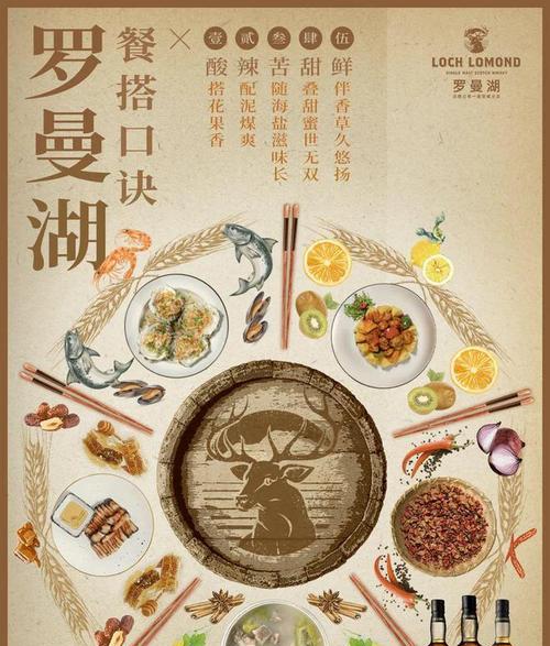 以菜过五味酒过三巡，乐享美食人生（品味五味）