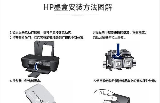 如何正确给惠普打印机墨盒加墨水（墨水加多少）