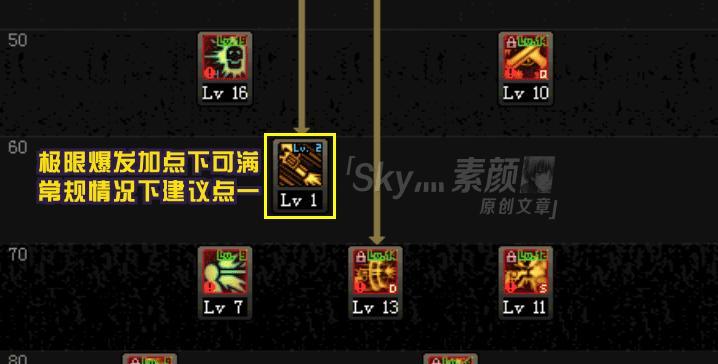 狂战士DNF技能加点详解（玩转DNF狂战士）