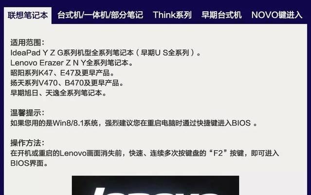 联想电脑重装系统教程（详细步骤带你轻松搞定）