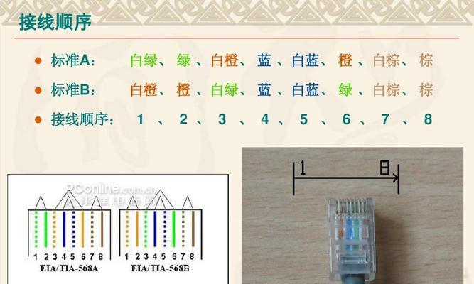 网线水晶头正确接法（掌握正确的网线接法）