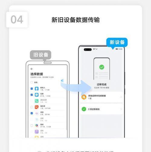 如何通过新手机导入旧手机数据（快速迁移旧手机数据至新手机的方法与技巧）