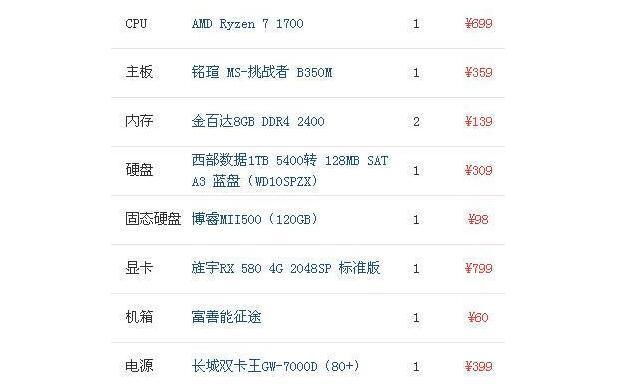 如何组装一台高性能台式电脑（一步步教你打造理想配置清单）