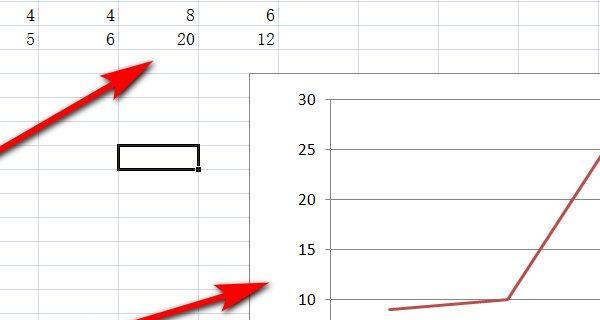 Excel表折线图坐标轴调节方法（实用技巧帮你打造完美的折线图）