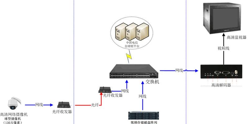 如何控制孩子上网时间和内容（一种有效的方法让孩子健康上网）