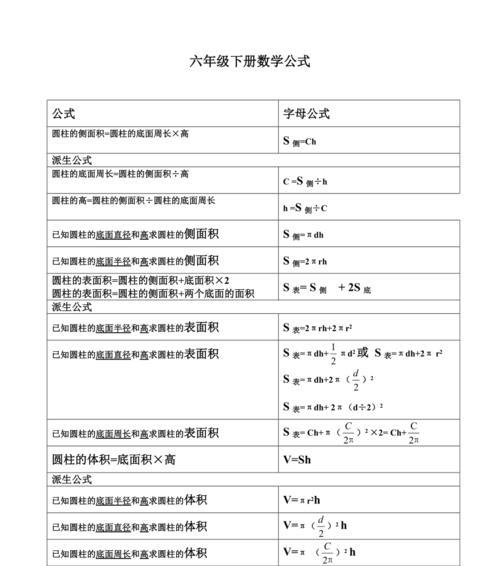 电脑公式表格公式大全（揭秘电脑公式表格的实用技巧）