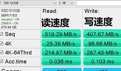 2024年度移动固态硬盘排行榜揭晓（以性能与品质为导向）