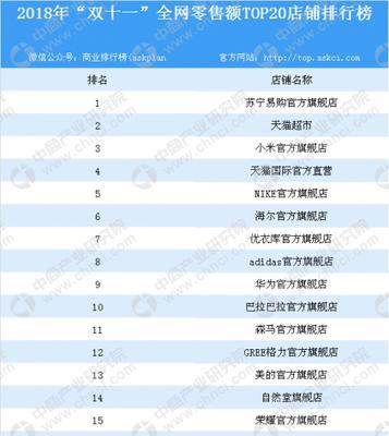 2024年双十一电脑装机攻略（抢购策略、配置选择、性价比分析、优化技巧一网打尽）