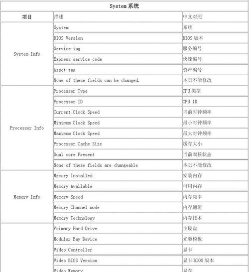 电脑BIOS语言设置方法（一步步教你如何更改电脑BIOS语言设置）