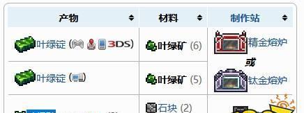 如何获得泰拉瑞亚精金矿（探索、采集、合成）