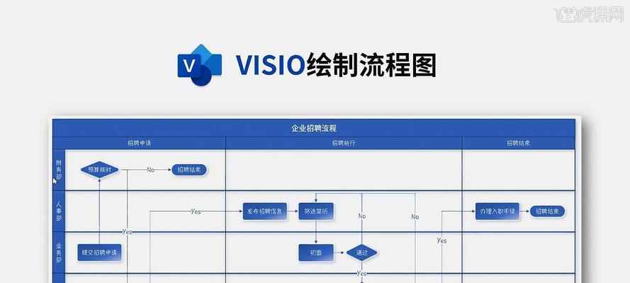使用Visio绘制组织架构图的完全教程（简单易学）