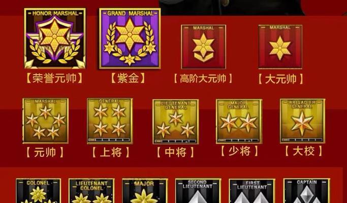 CF信誉分如何查询端游（了解如何查询CF信誉分）
