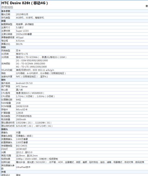 高通处理器型号大全（深入了解高通处理器的不同型号及其特点）