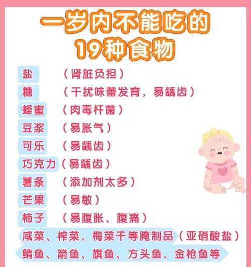 宝宝添加辅食的最佳时间及推荐（如何确定宝宝添加辅食的时间）