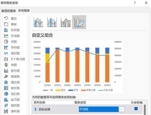 Excel数据可视化图表制作方法（简单实用的数据可视化技巧）