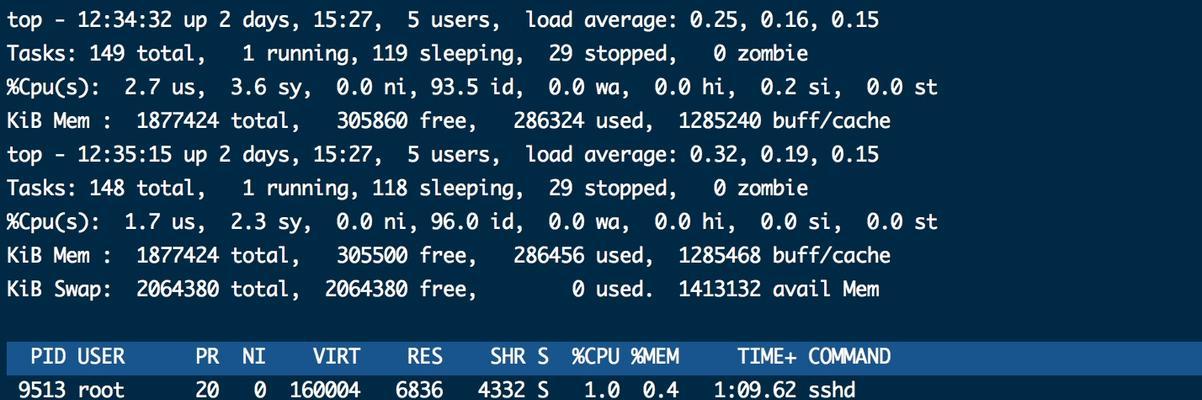 以Pe安装Linux系统教程（详细介绍如何使用Pe工具安装Linux系统）