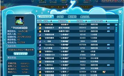 QQ炫舞舞团升级条件解析（深入解读QQ炫舞舞团升级所需条件）
