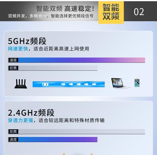 华为路由器WiFi6安装教程（让你的上网体验更畅快）