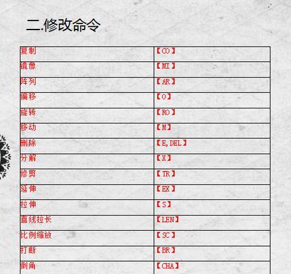 完全掌握CAD快捷键命令大全，助你成为绝对高手（以史上最全CAD快捷键命令为主题）