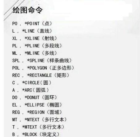 CAD快捷键命令大全（提高工作效率的关键技巧）