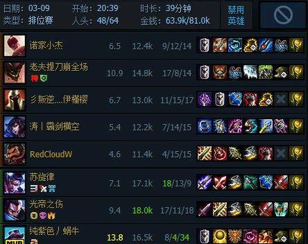 LOL辅助英雄排行榜（揭秘S级辅助英雄）
