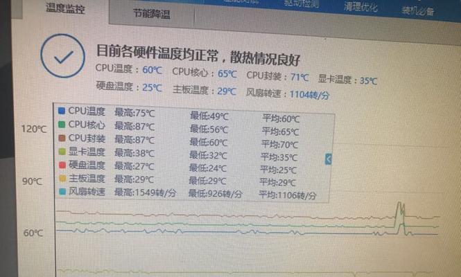 电脑显示超频的危害及恢复正常的方法（让电脑运行更稳定）