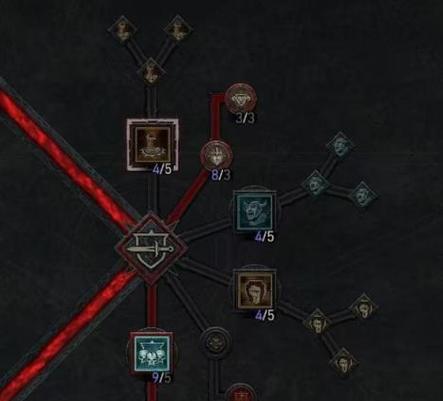 暗黑破坏神3攻略新手（揭秘无敌装备）