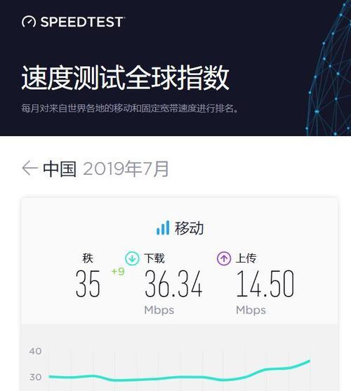 利用手机提高网速的小妙招（解锁手机助你加速上网）