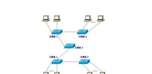 设计一个小型局域网方案（解决办公室网络连接问题的关键步骤和技巧）