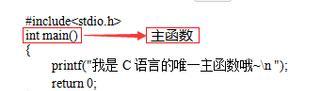 C语言新手入门（探索编程世界的基石）