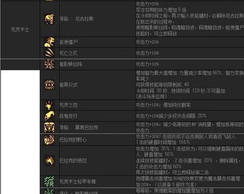 DNF死灵术士110级装备推荐（打造最强死灵术士）