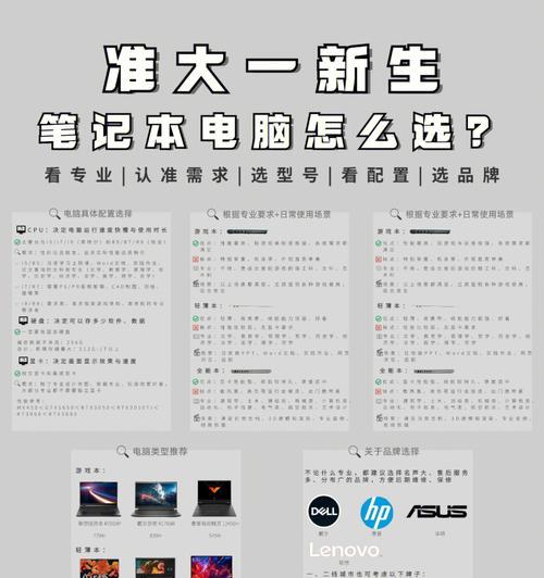 如何选择适合你的台式电脑主机配置（一篇完全攻略）