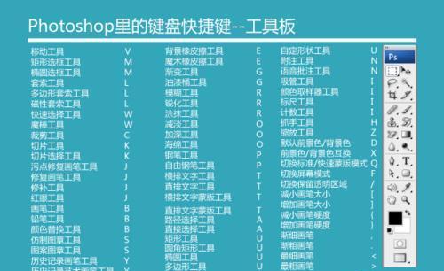 探索网页控制台的快捷键功能（提升开发者效率的关键操作指南）