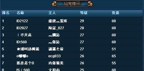 2024年最新网络游戏排行榜（探索全新的游戏世界）