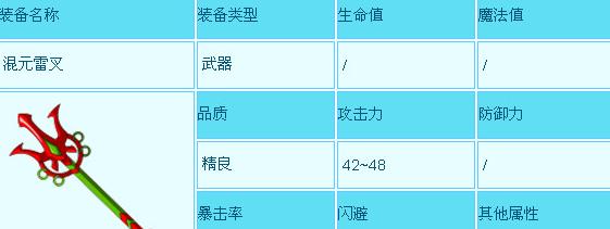 《揭秘造梦西游2刑天掉落规律》（系统奖励掉落秘密揭示）