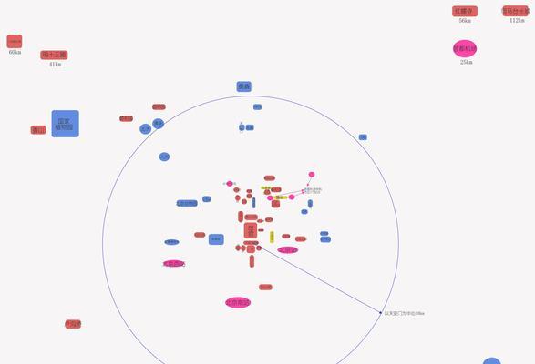 如何使用自己的标注制作地图（从零开始）