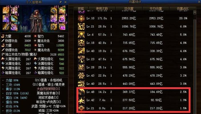 《DNF100阿修罗最强流派揭秘》（探索阿修罗的战斗之道）