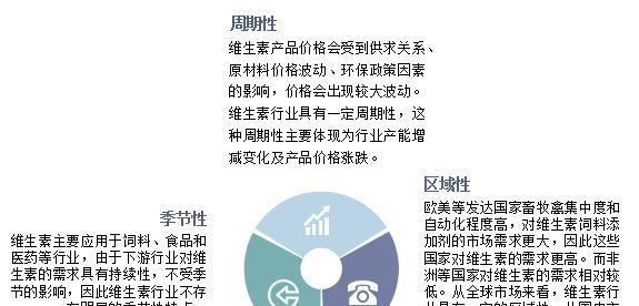 脱机挂的功能特征（探索脱机挂的便利性与可靠性）