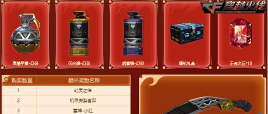 穿越火线王者之石的神奇威力（解锁隐藏力量）