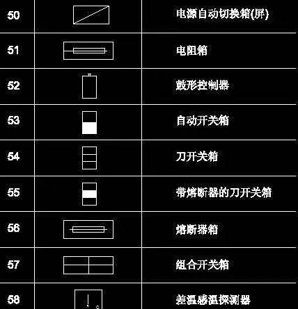CAD常用命令大全图表及详细使用指南（掌握这些关键命令）