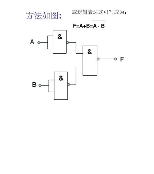 探索数字逻辑电路的奇妙世界（从基础到应用）