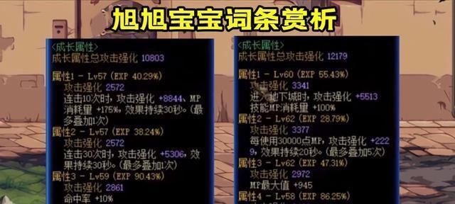 DNF平民喂养攻略——从110级起步的独门秘籍（打造实力派角色）