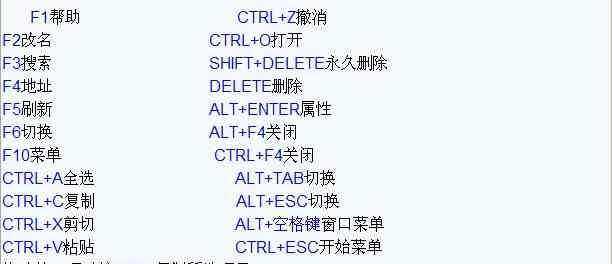 自定义电脑键盘快捷键，提升工作效率（个性化定制）