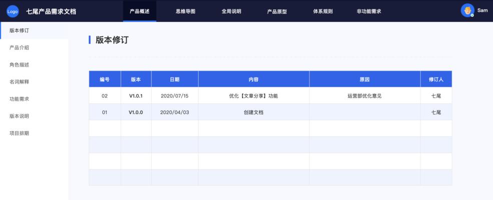 PRD和需求文档的区别（深入剖析PRD与需求文档的差异及应用场景）