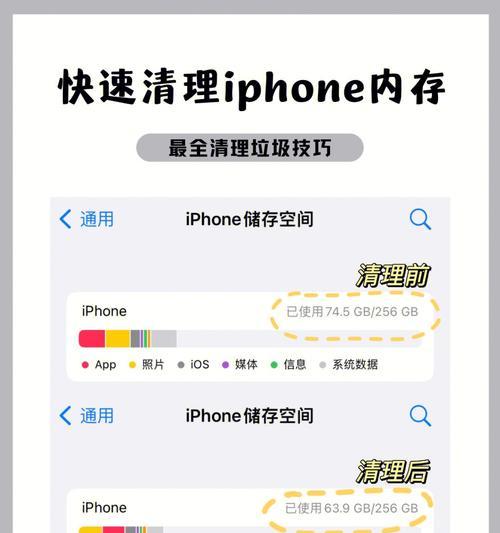 如何清理苹果平板的内存和垃圾（提高性能）